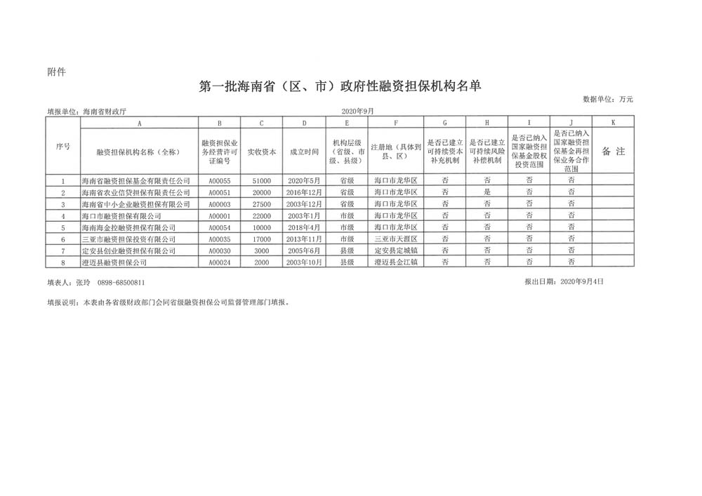 香港六宝典下载