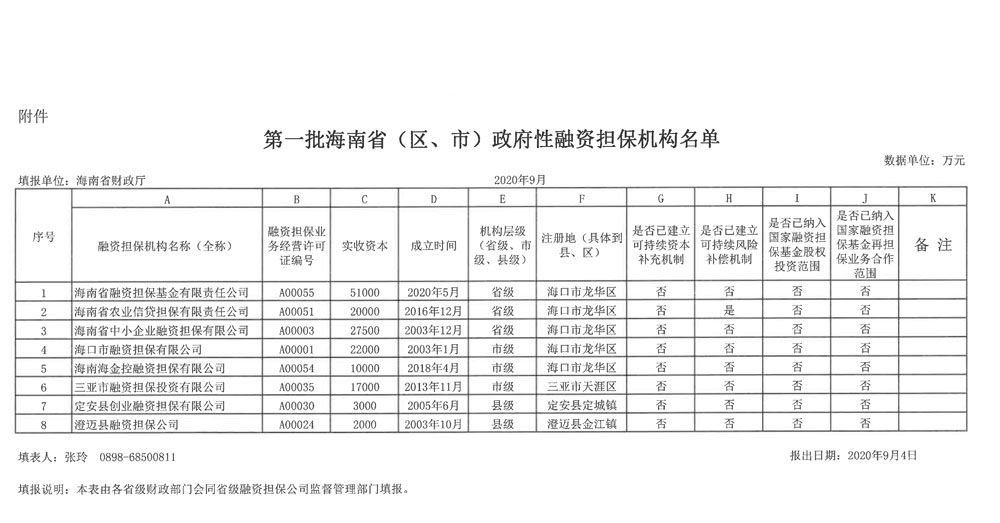 香港六宝典下载